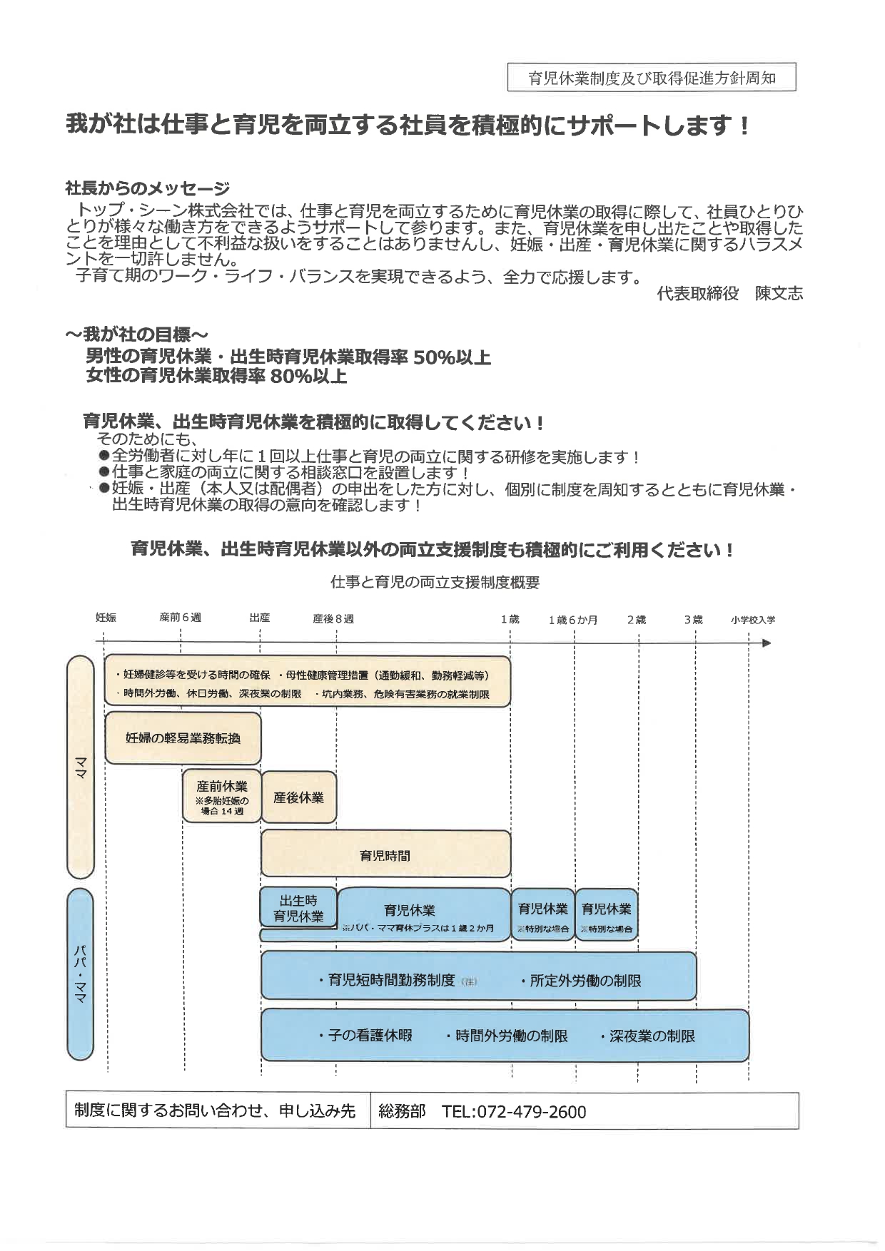 育児休業方針周知